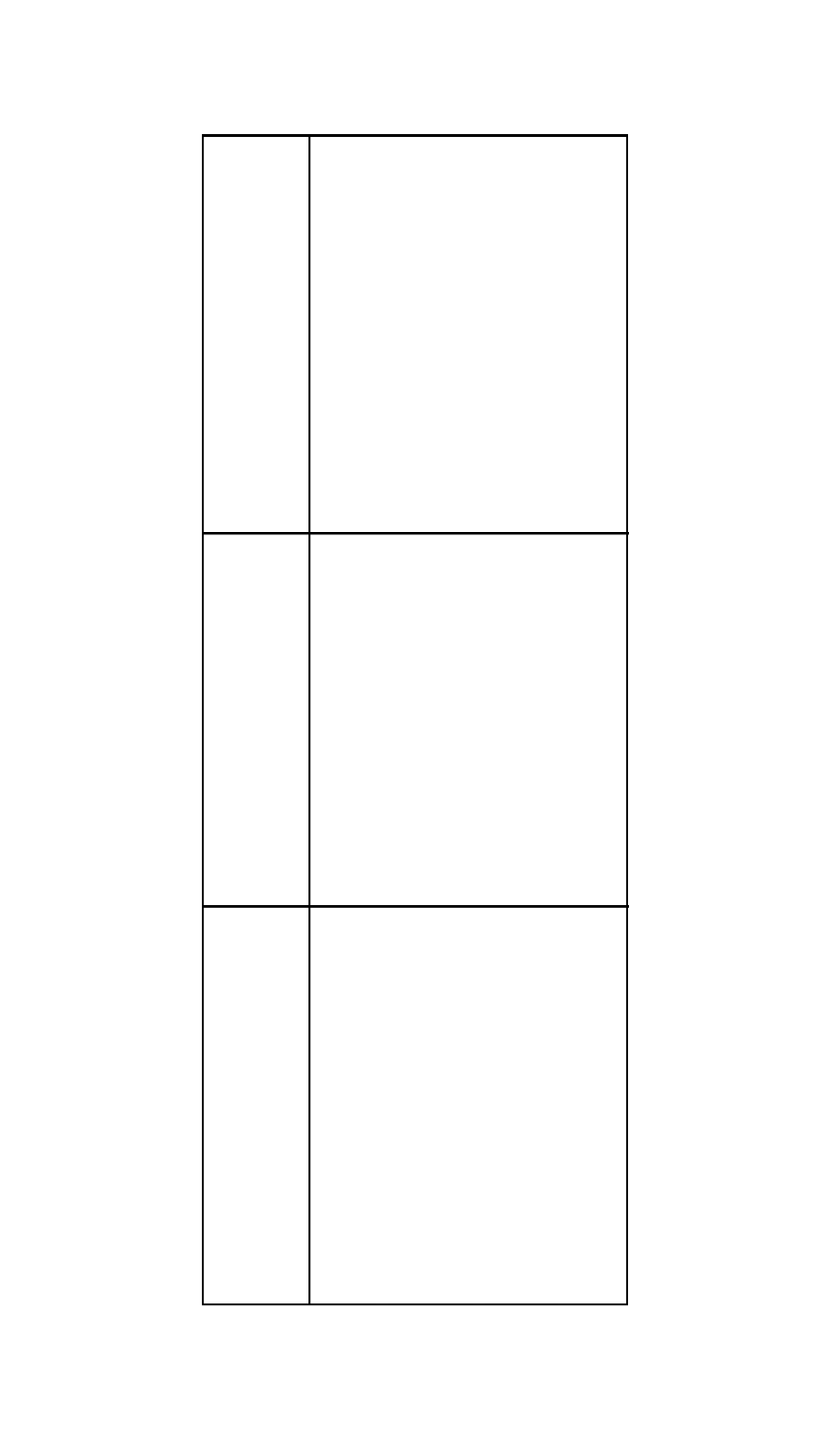 10300